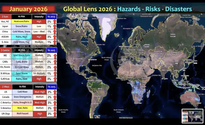 Global Lens - January to March